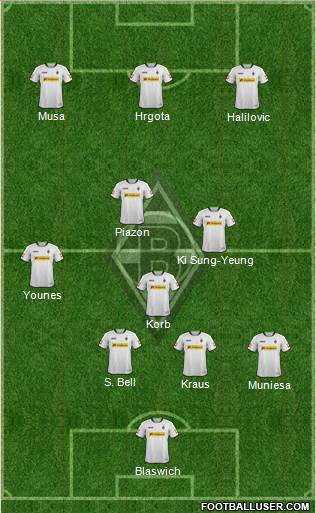Borussia Mönchengladbach Formation 2014