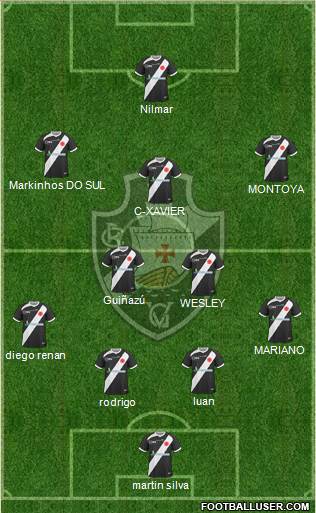 CR Vasco da Gama Formation 2014
