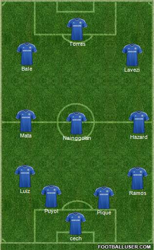 Chelsea Formation 2014