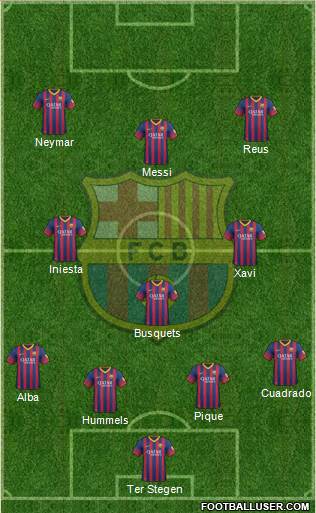 F.C. Barcelona Formation 2014