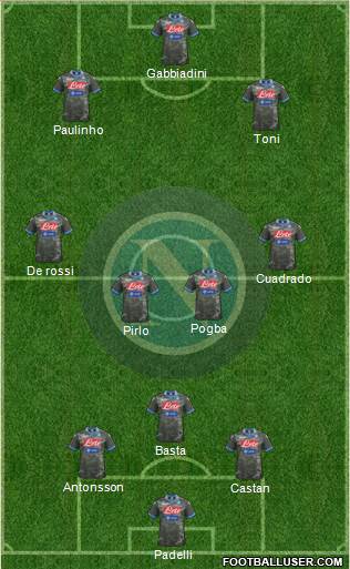 Napoli Formation 2014