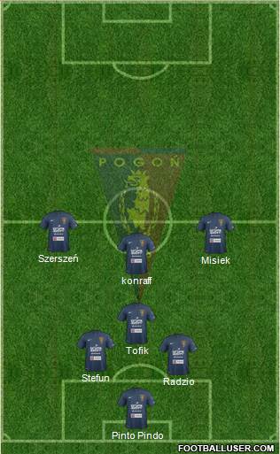 Pogon Szczecin Formation 2014
