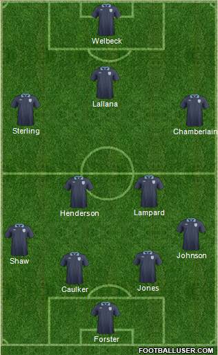 England Formation 2014