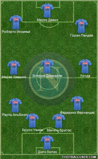 Napoli Formation 2014