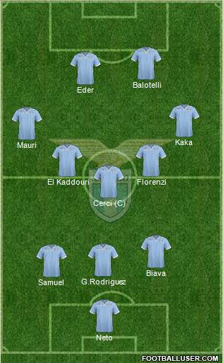 S.S. Lazio Formation 2014