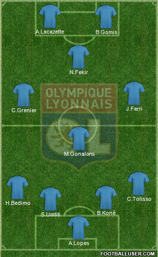 Olympique Lyonnais Formation 2014