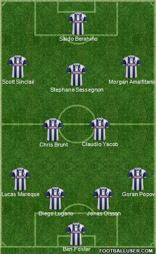 West Bromwich Albion Formation 2014