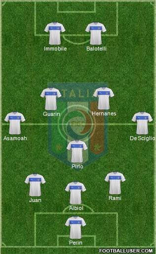 Italy Formation 2014
