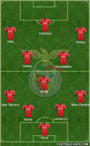 Sport Lisboa e Benfica - SAD Formation 2014