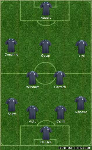 England Formation 2014