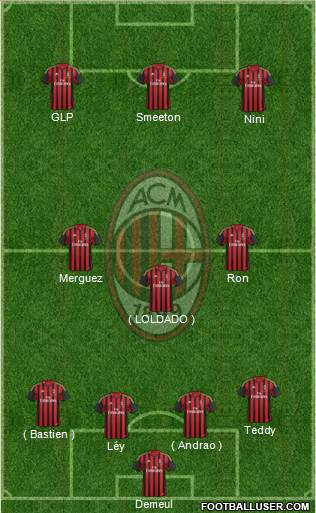 A.C. Milan Formation 2014
