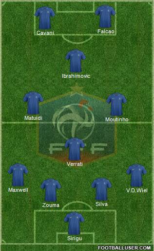 France Formation 2014