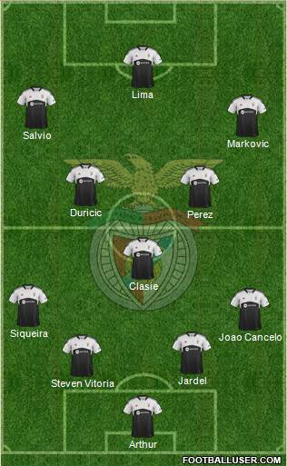 Sport Lisboa e Benfica - SAD Formation 2014