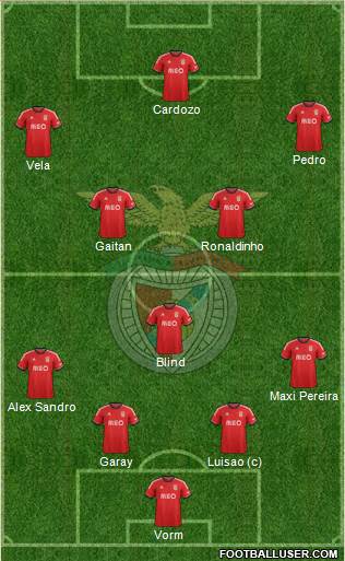 Sport Lisboa e Benfica - SAD Formation 2014