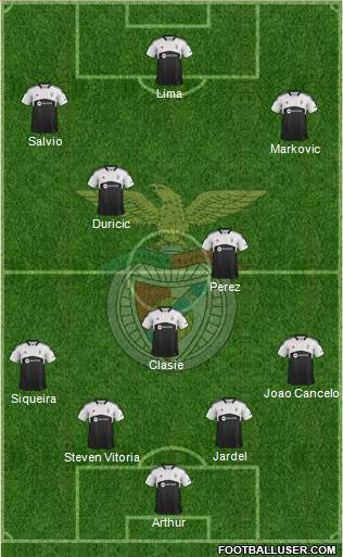 Sport Lisboa e Benfica - SAD Formation 2014