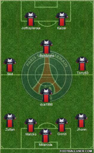 Paris Saint-Germain Formation 2014