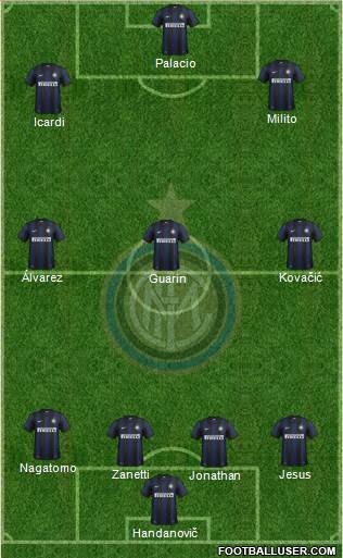F.C. Internazionale Formation 2014