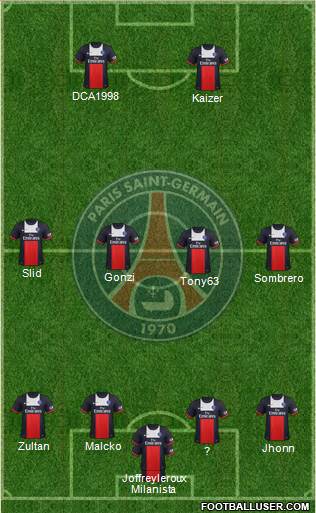 Paris Saint-Germain Formation 2014
