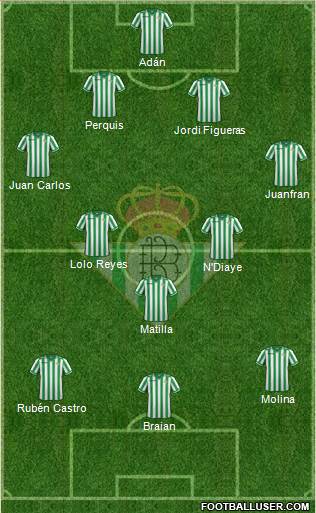 Real Betis B., S.A.D. Formation 2014