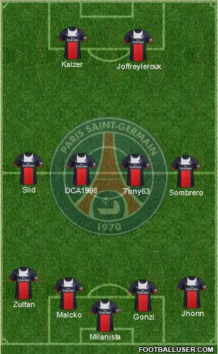 Paris Saint-Germain Formation 2014