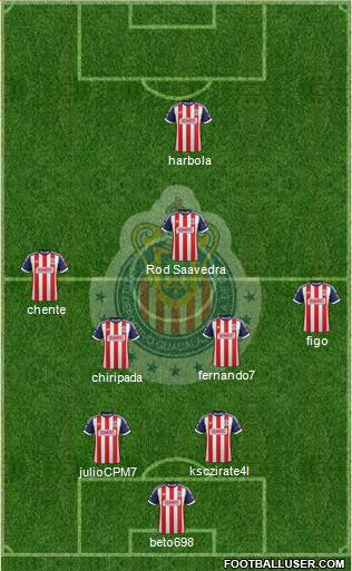 Club Guadalajara Formation 2014