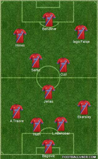 Dagenham and Redbridge Formation 2014