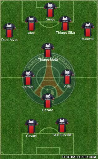 Paris Saint-Germain Formation 2014