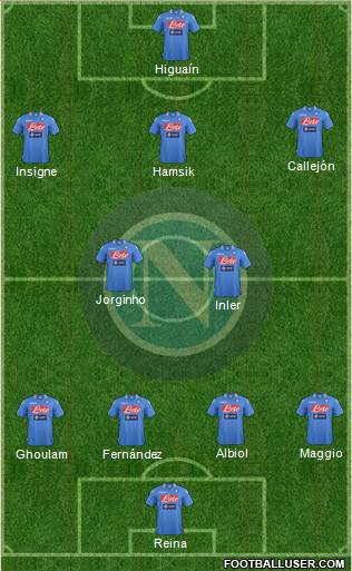 Napoli Formation 2014