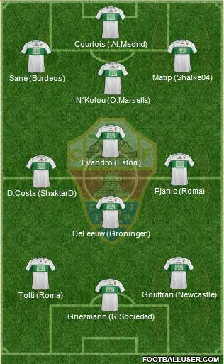 Elche C.F., S.A.D. Formation 2014