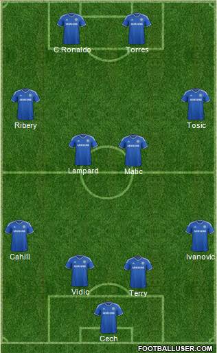 Chelsea Formation 2014