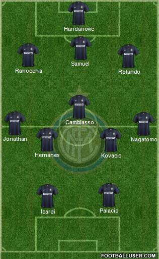 F.C. Internazionale Formation 2014