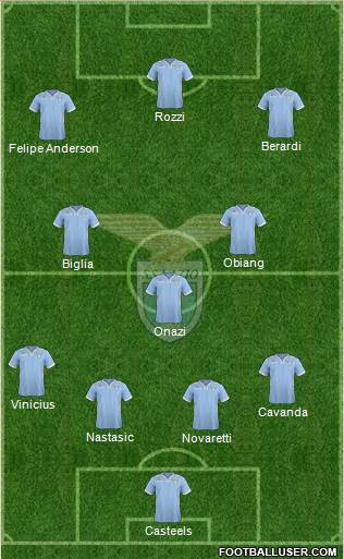 S.S. Lazio Formation 2014