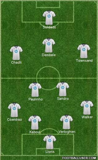 Tottenham Hotspur Formation 2014