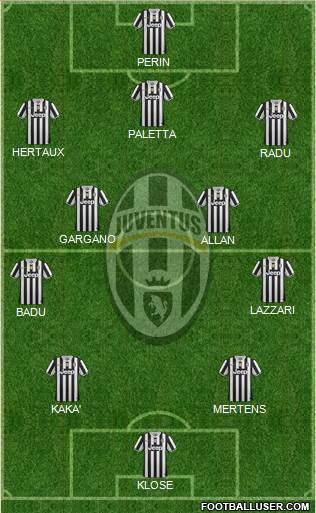 Juventus Formation 2014