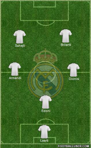 Real Madrid C.F. Formation 2014