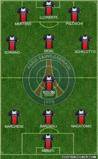 Paris Saint-Germain Formation 2014