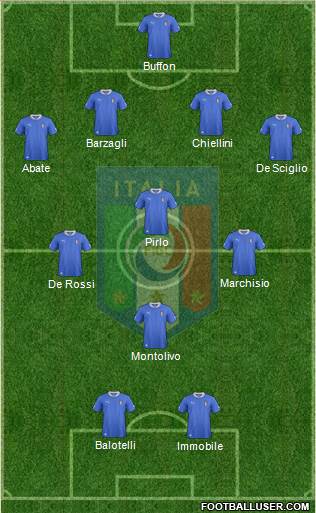 Italy Formation 2014