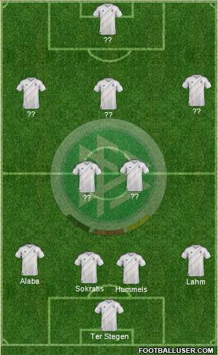 Germany Formation 2014