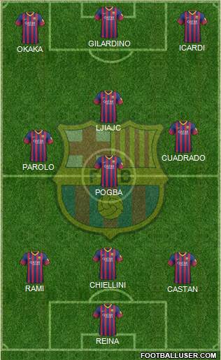 F.C. Barcelona Formation 2014