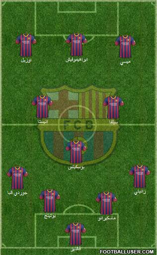 F.C. Barcelona Formation 2014