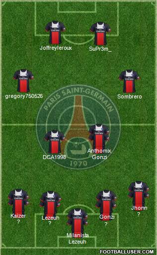Paris Saint-Germain Formation 2014