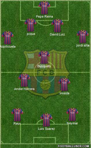 F.C. Barcelona Formation 2014