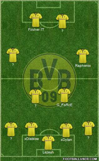 Borussia Dortmund Formation 2014