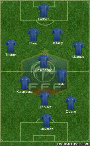 France Formation 2014