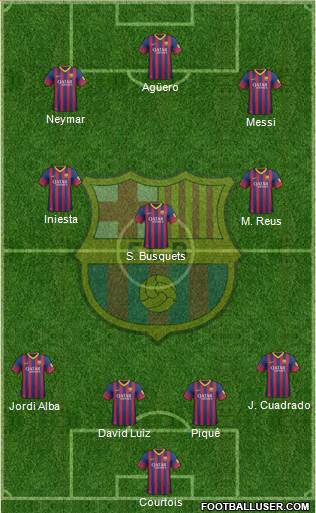 F.C. Barcelona Formation 2014