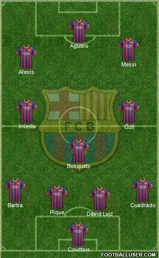 F.C. Barcelona Formation 2014