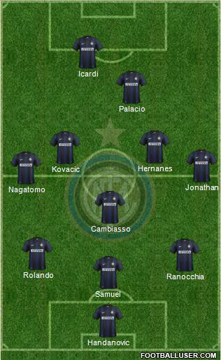 F.C. Internazionale Formation 2014