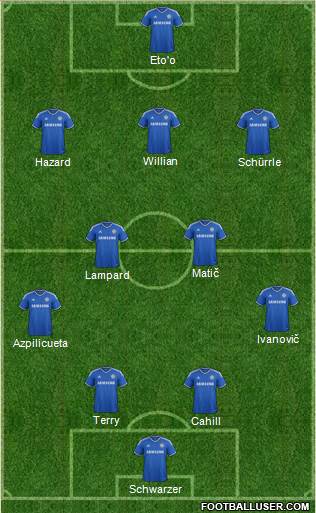 Chelsea Formation 2014