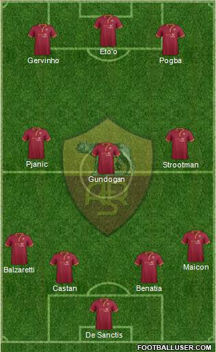 AS Roma Formation 2014