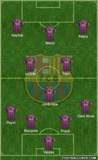 F.C. Barcelona Formation 2014
